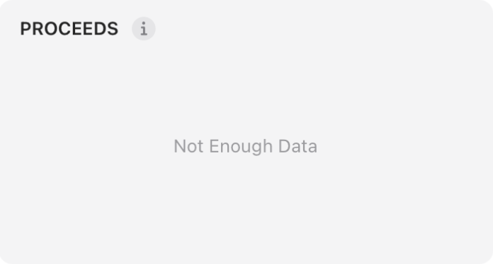 App Store Connect proceeds report showing "Not Enough Data"